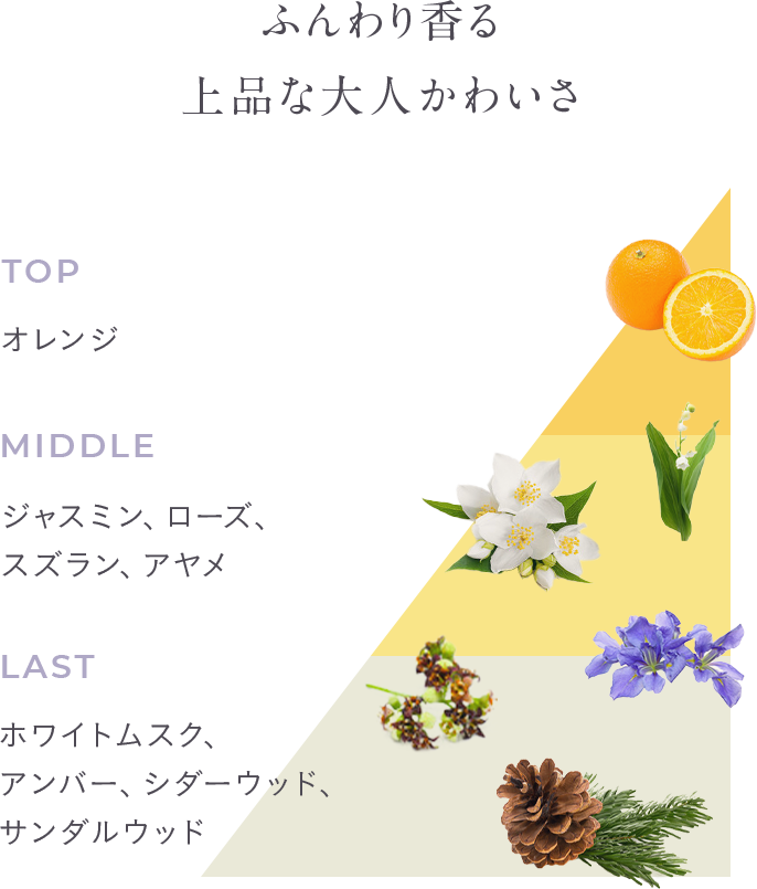 ふんわり香る上品な大人かわいさ